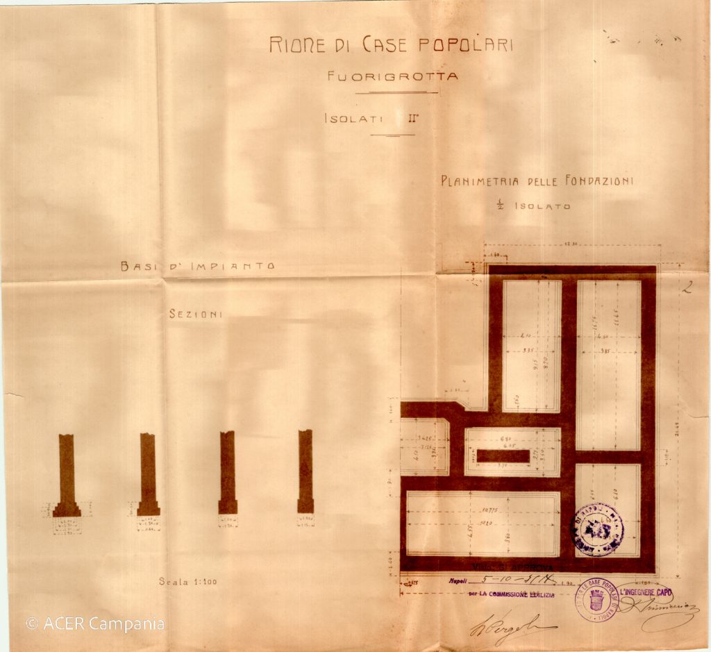 Rione Duca D’Aosta-planimetria e sezione