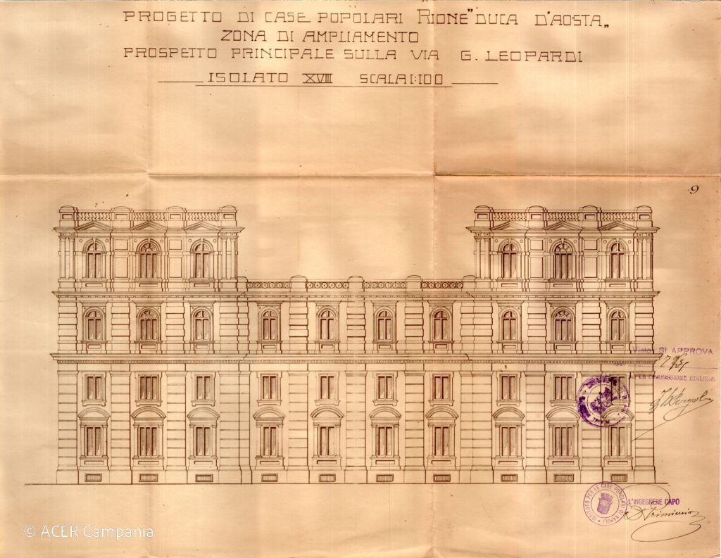 Rione Duca D’Aosta-Prospetto