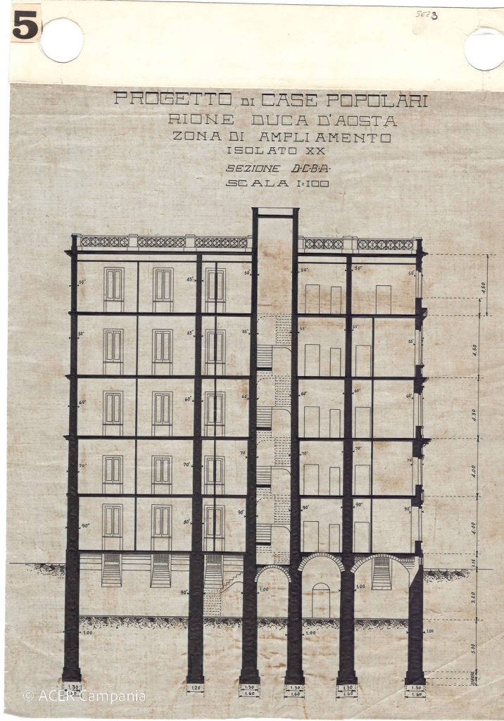 Rione Duca D’Aosta-Sezione